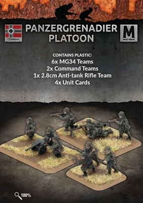 Flames of War: Panzergrenadier Platoon –  – das