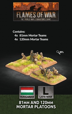 Hungarian 81mm and 120mm Mortar Platoons
