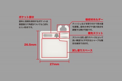 Kotobukiya M.S.G. Model Kit Accessory Set Finger Paint Palette 3 cm